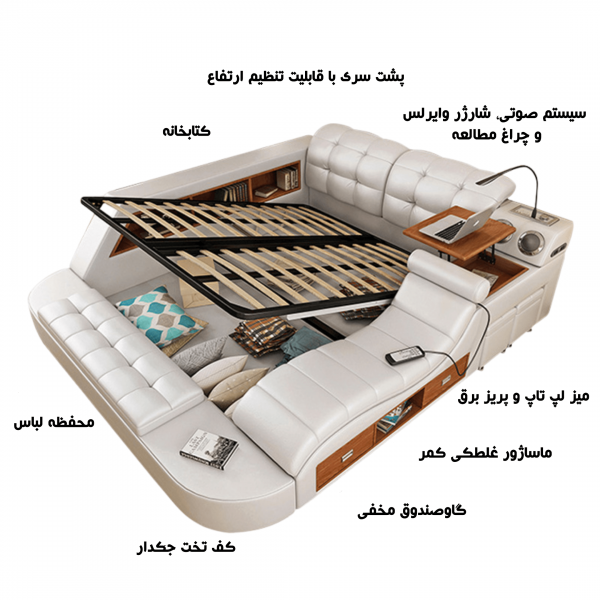 تخت خواب هوشمند و آپشنال نابی تک - مدل ایسلند - Image 7
