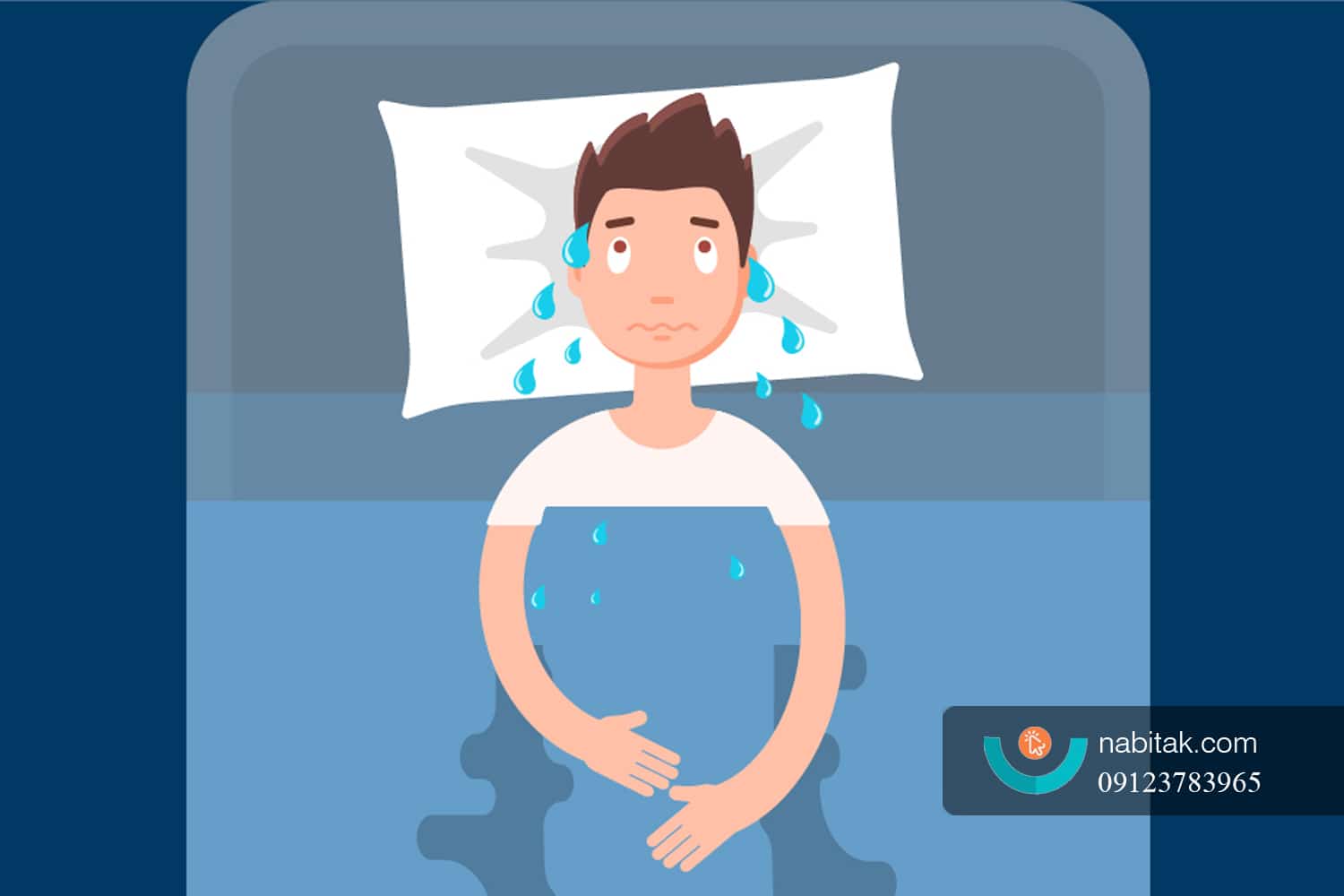 تعریق شبانه